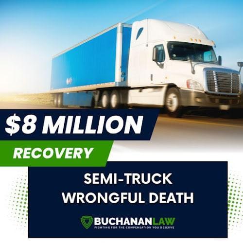 Buchanan Law Firm, Llc