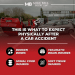 Mike Bell Accident & Injury Lawyers, Llc – Motor Vehicle Accident Lawyers in Birmingham, Alabama