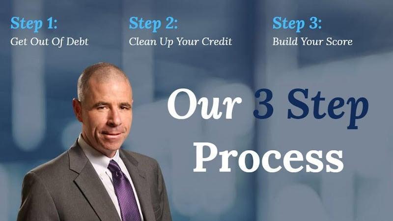 Negocio Miller & Miller Law, Llc