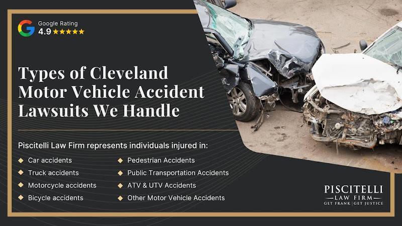 Negocio Piscitelli Law Firm - Injury & Car Accident Lawyer