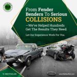 Titan Law Firm — Auto Accident & Injury Attorneys – Motor Vehicle Accident Lawyers in Beverly Hills, CA