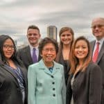 Silverman Law Firm Lc